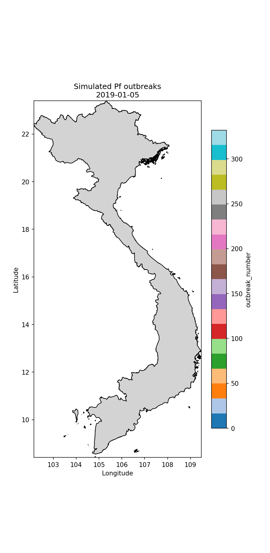 Simulating case data